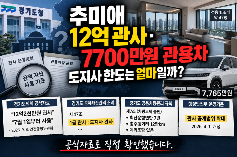 추미애 12억 관사 7700만 원 관용차, 도지사 한도는 얼마일까