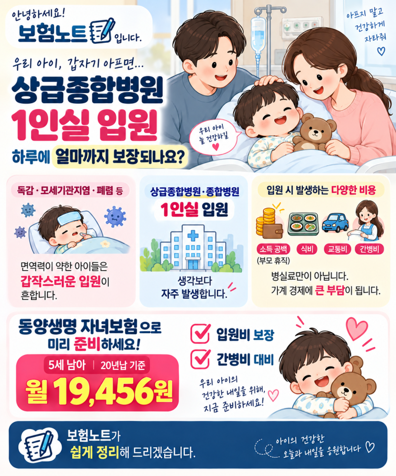 동양생명 어린이보험 입원일당 하루 최대 58만원, 가족간병 조건 총정리