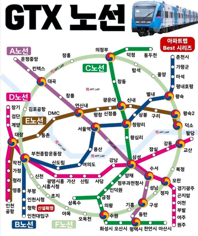 GTX 대국민 속임수? "A·B·C 역세권 덥석 샀다간 진짜 벼락거지 됩니다"