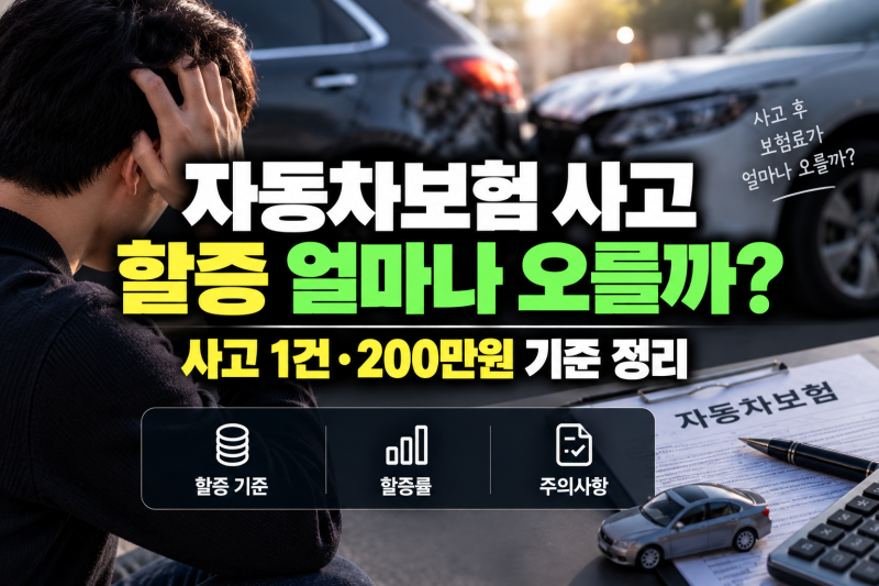 자동차보험 사고 할증 얼마나 오를까? 사고 1건·200만원 기준 정리