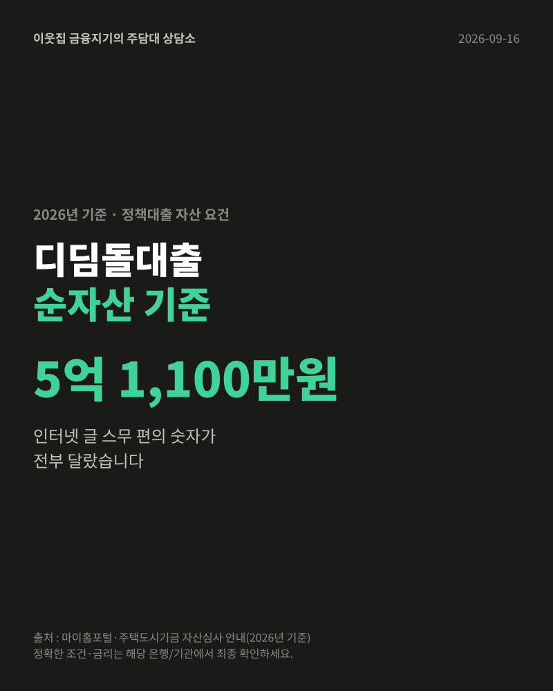 디딤돌대출 순자산 5억 1,100만원 — 소득·자산·무주택 합산 범위가 다릅니다