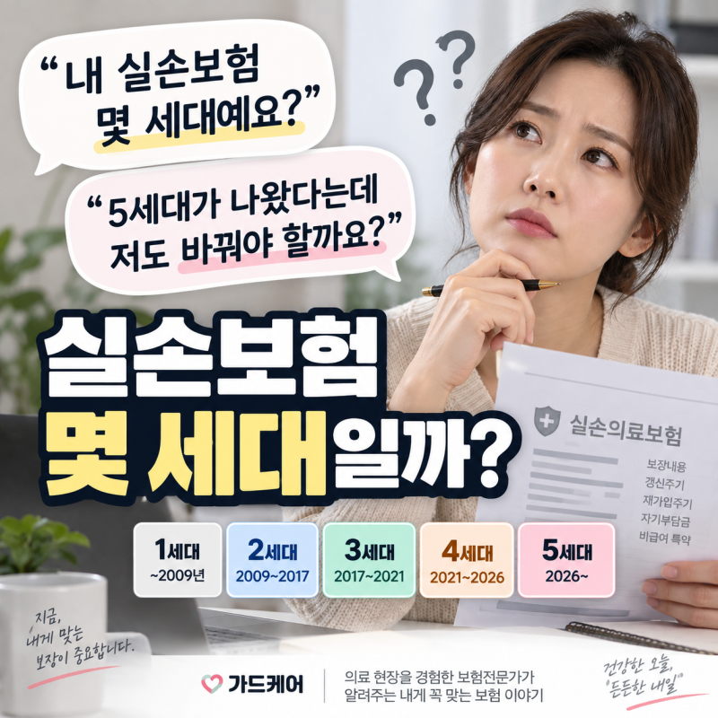 [28편] 1세대·2세대·3세대·4세대·5세대 실손보험 차이, 내 실손은 뭐가 다를까?