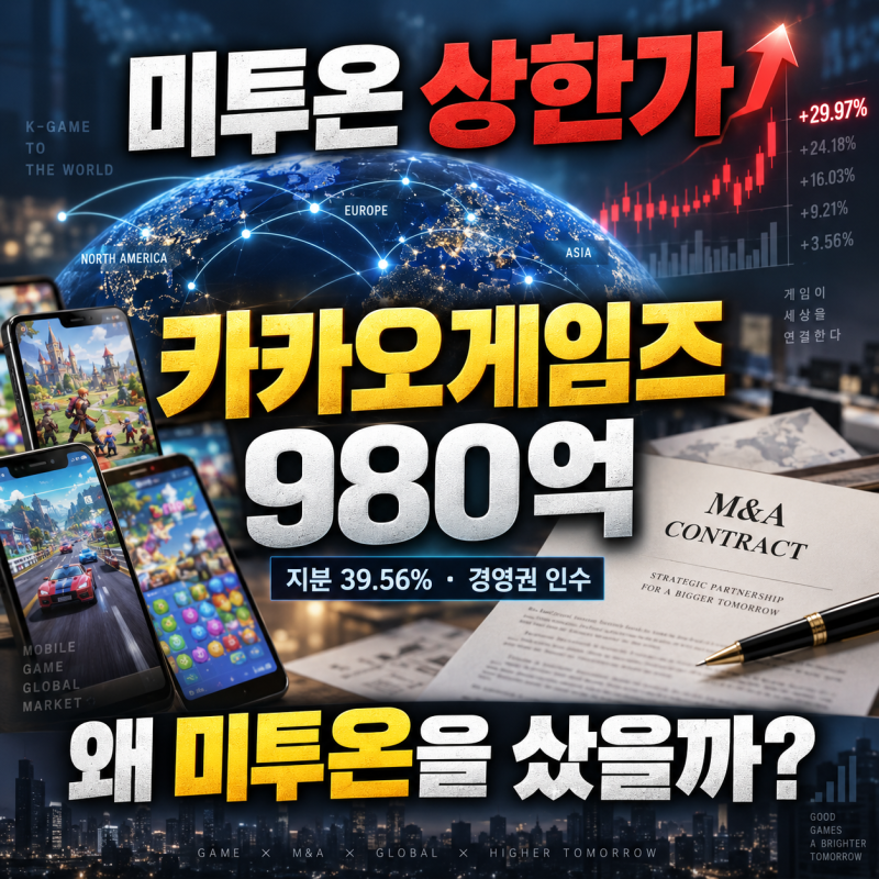 미투온 상한가, 카카오게임즈가 980억 주고 인수한 이유