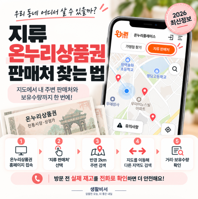 2026 온누리상품권 지류 구매처｜우리 동네 내 근처 판매처 찾는 방법