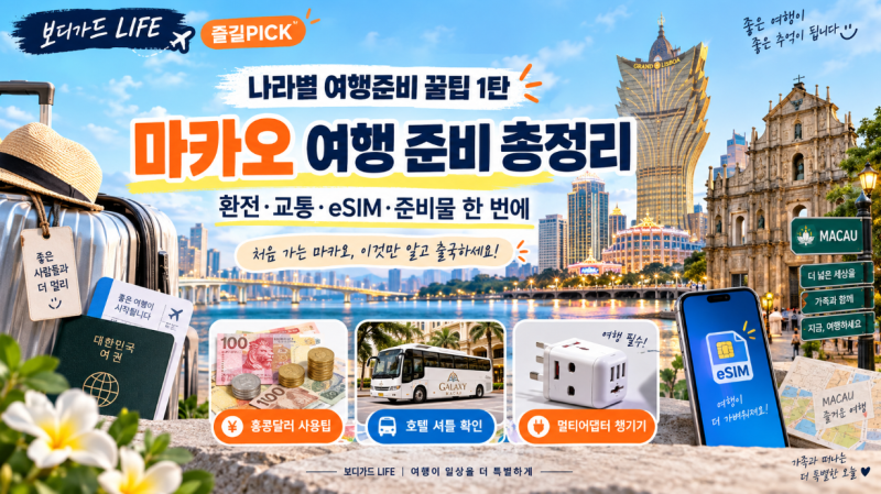 마카오 여행 준비 총정리｜환전·홍콩달러·eSIM·무료....
