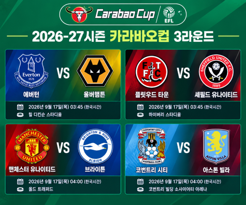 2026-27시즌 카라바오컵 3라운드 프리뷰｜에버턴 vs 울버햄튼·맨유 vs 브라이턴·코번트리 vs 아....