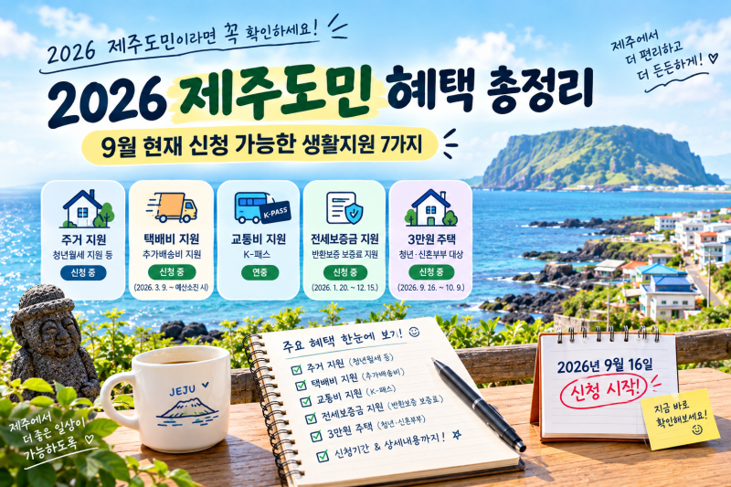 2026 제주도민 혜택 총정리｜9월 현재 신청 가능한 생활지원 7가지