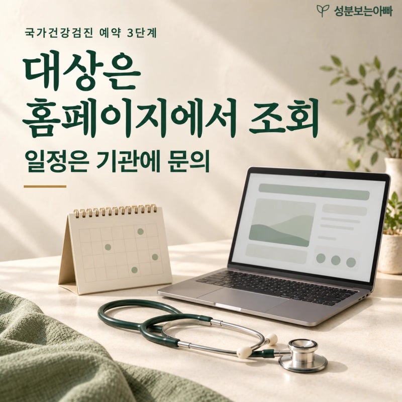 국가건강검진 예약 3단계, 대상 조회와 기관 문의 순서