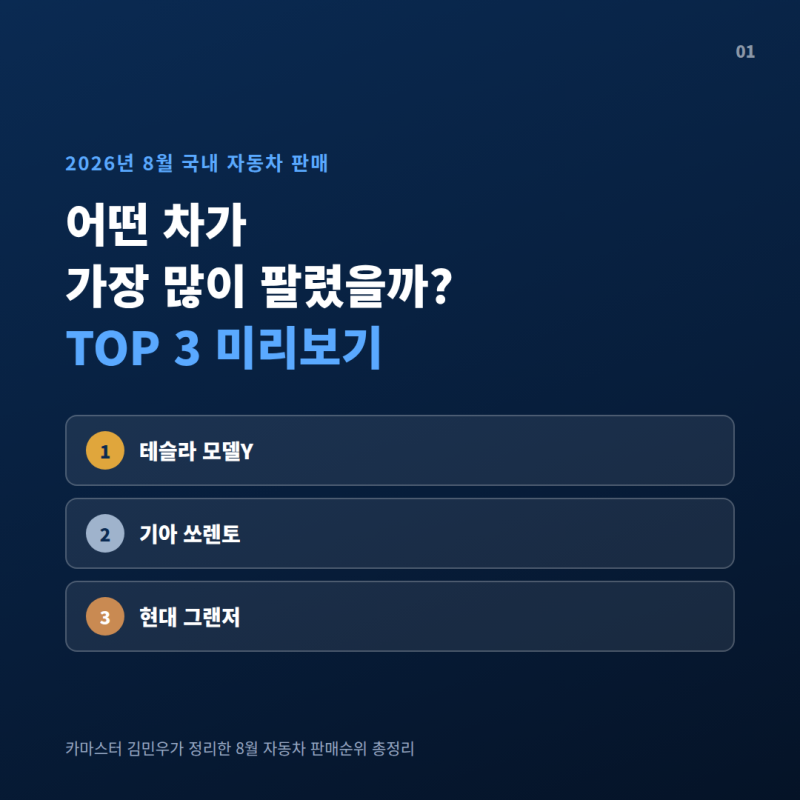 2026년 8월 자동차 판매순위 총정리 | 테슬라 모델Y 1위, 쏘렌토·그랜저·아반떼는 몇 위?