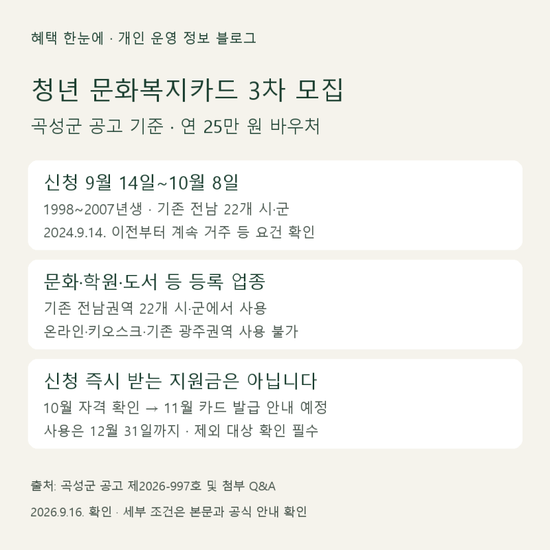 2026 전남 청년 문화복지카드 3차｜곡성 25만원 신청 조건·사용처·결제 안 될 때