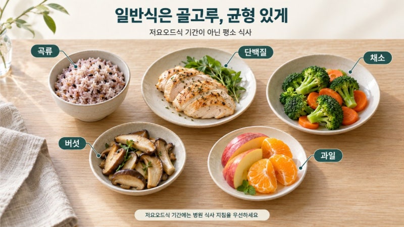 갑상선암에 좋은 음식, 미역·버섯·콩 먹어도 될까? 식단 핵심 정리
