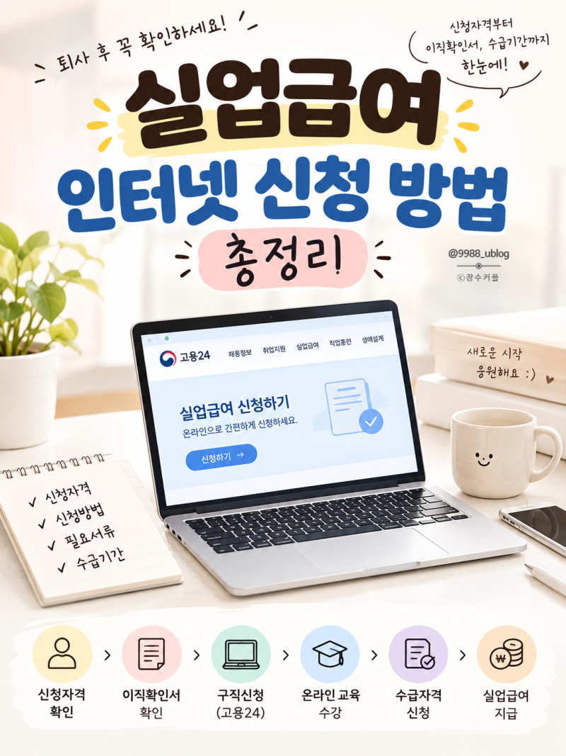 퇴사 후 필수체크!실업급여 인터넷 신청 방법 총정리!