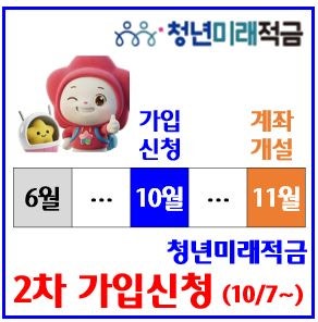 청년미래적금 2차 가입신청기간 (ft. 도약계좌 갈아타기) : 특별중도해지, 일정절차방법, 모집....