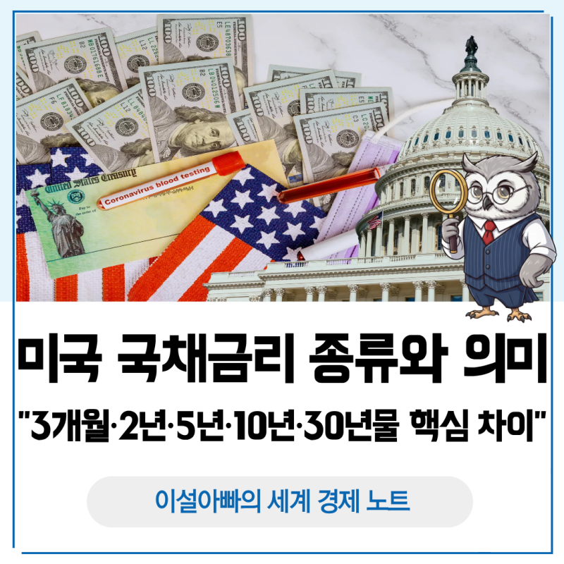 미국 국채금리 종류, 3개월 · 2년 · 5년 · 10년 · 30년물은 무엇이 다를까?