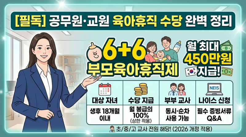 공무원 육아휴직 6+6 부모육아휴직제 교사 적용 기준 및 월별 수당 계산법 정리