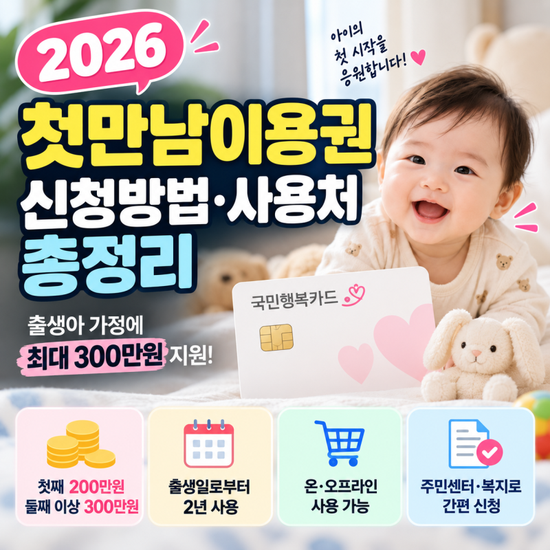 첫만남이용권 신청방법 사용처 총정리｜지급일·신청기간·사용방법·쿠팡 온라인 결제·잔....
