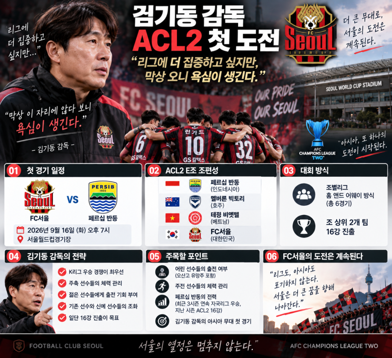 ⚽ 김기동 감독 ACL2 첫 도전…“리그에 집중하고 싶지만, 막상 오니 욕심 생긴다”