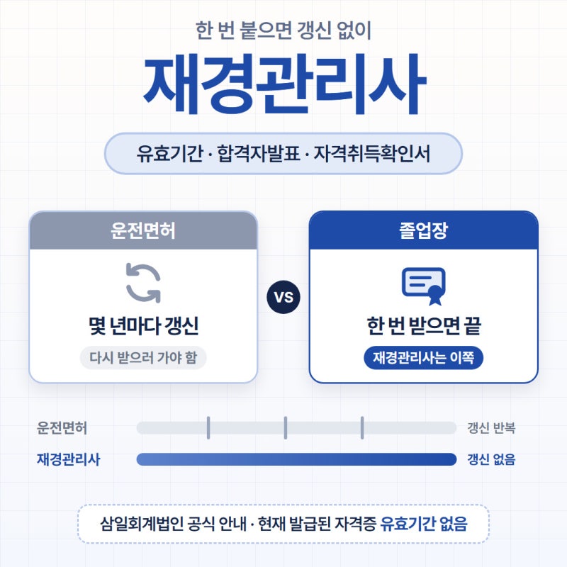 재경관리사 유효기간 합격자발표 자격취득확인서 정리