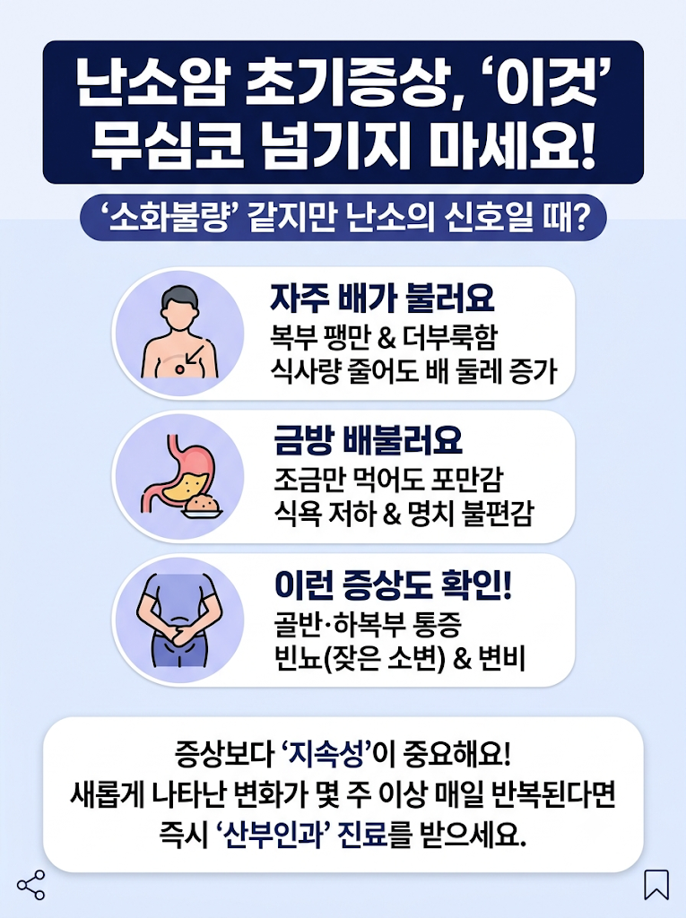 난소암 초기증상｜배가 자꾸 붓고 금방 배부르면 그냥 소화불량일까?