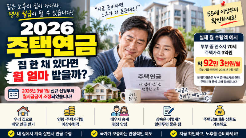 2026 주택연금 얼마 받을까? 3억·5억·10억 집 월 수령액과 가입조건 총정리