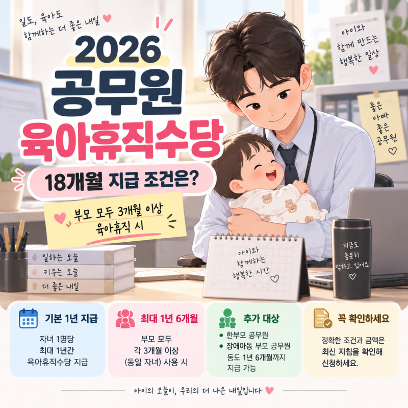 공무원 육아휴직수당 총정리｜18개월 지급·배우자 3개월 조건은?