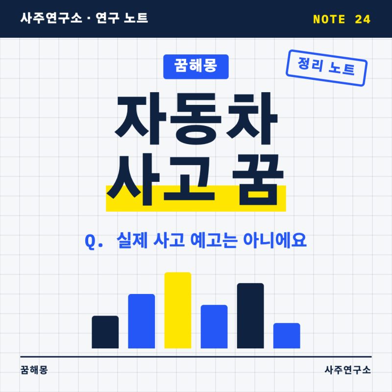 자동차 사고 꿈 묻고 답하기, 내가 낸 꿈부터 교통사고 꿈까지