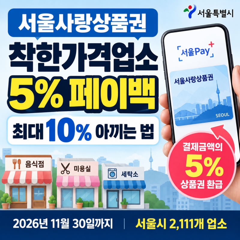 서울사랑상품권 착한가격업소 5% 페이백｜최대 10% 할인·사용처 찾는 방법