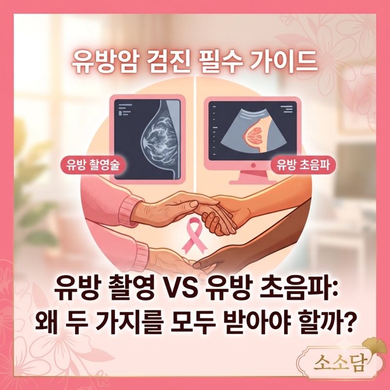 유방 초음파 vs 유방 촬영술(X-ray): 왜 두 가지를 모두 받아야 할까?