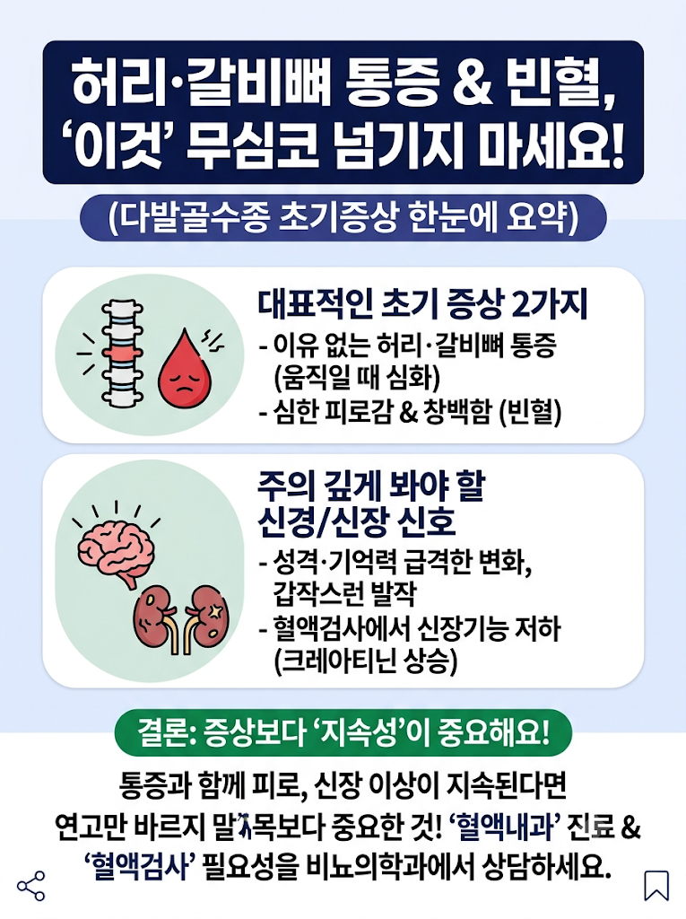 다발골수종 초기증상｜허리·갈비뼈 통증과 빈혈이 함께 있다면 검사해야 할까?