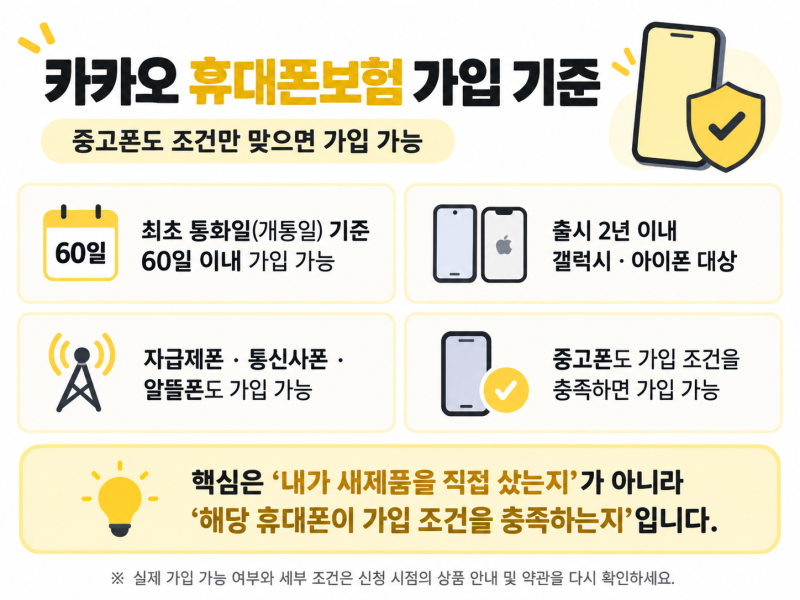 중고폰도 카카오 휴대폰보험 가입됩니다｜수리이력 있는 폰까지 직접 물어봤습니다 (기준 ....