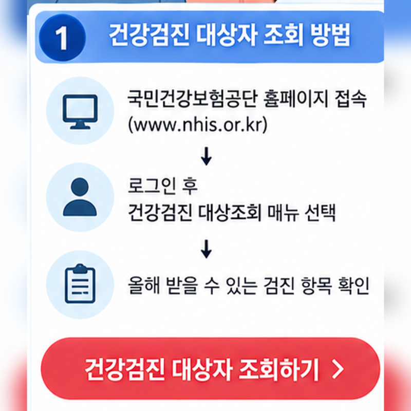 국가건강검진 대상자 조회 2026｜검사항목·비용·암검진·미수검 총정리