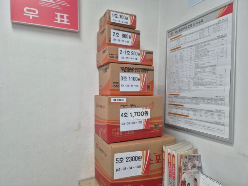 우체국 등기우편 총정리! 빠른등기 가격과 기간, 소포 차이까지