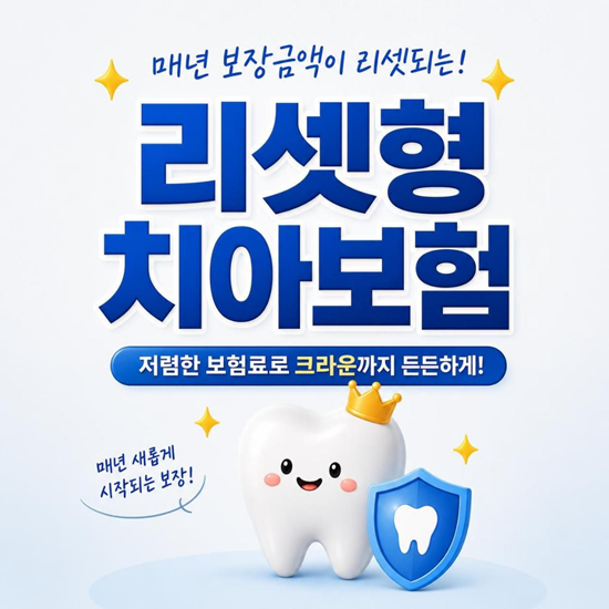 30% 저렴한 리셋형 치아보험! 매년 보장금액 리셋