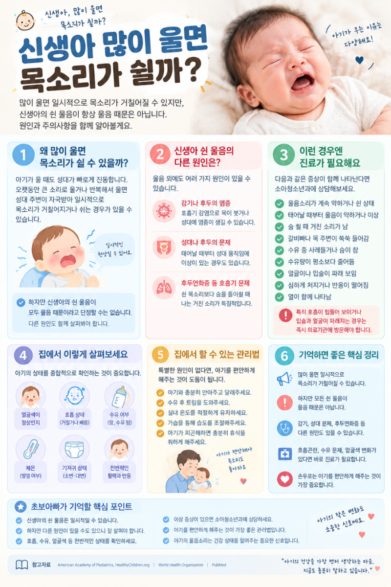 신생아 많이 울면 목소리가 쉴까?｜쉰 울음 원인과 병원에 가야 하는 경우