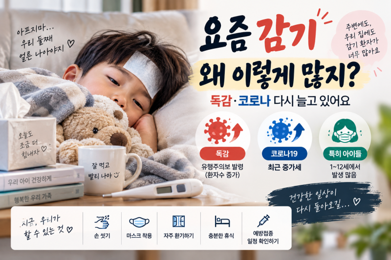 요즘 감기 유행 증상은? 독감·코로나 다시 늘고 있다