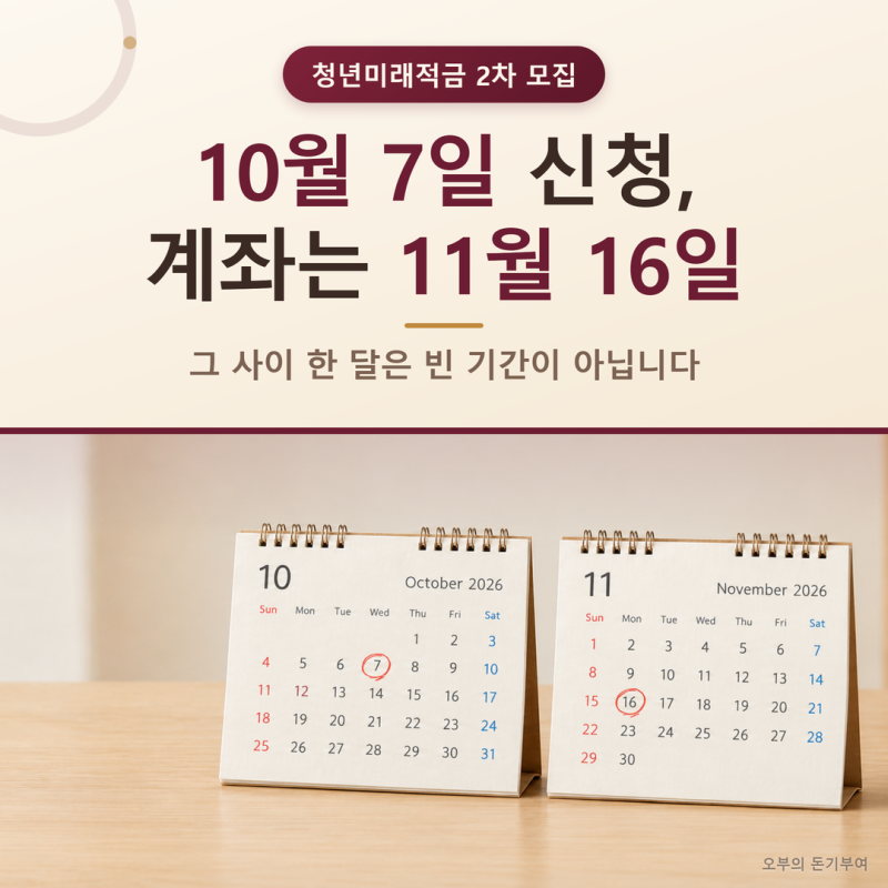 청년미래적금 2차 10월 7일 신청, 계좌는 왜 11월 16일에 열리나