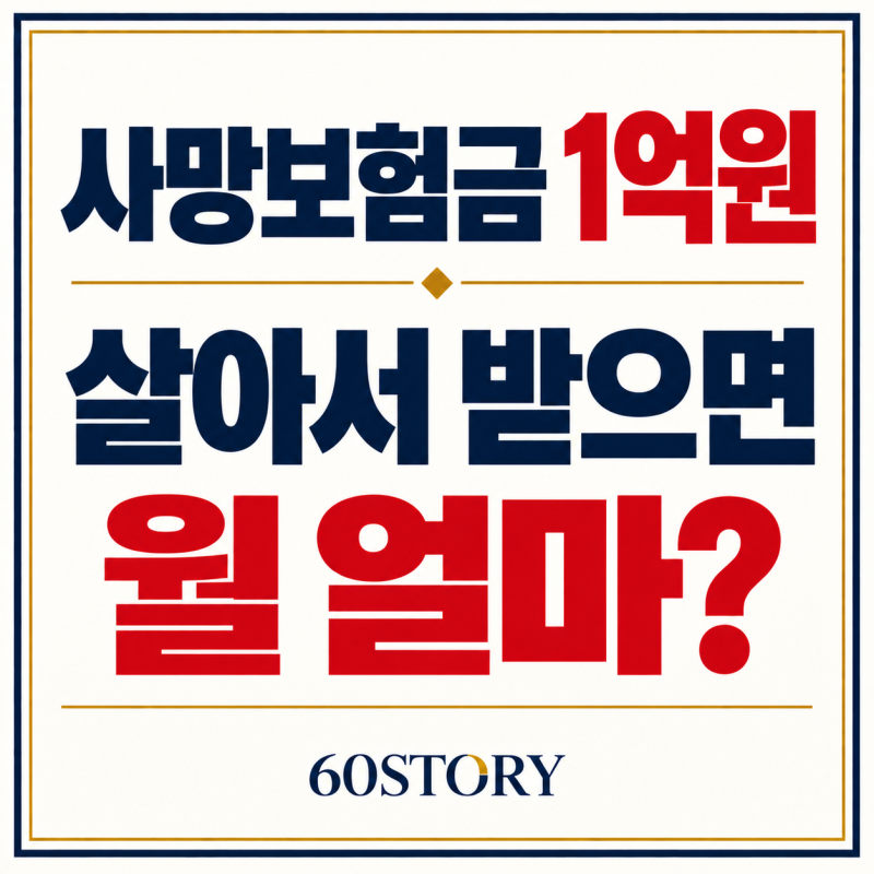 사망보험금 1억원, 살아서 받으면 월 얼마일까? : 55·65·70·75세 유동화, 생존연금 수령액 계산