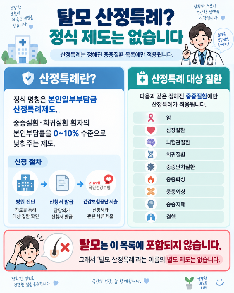 탈모도 산정특례 된다는 말, 정확히는 이렇습니다
