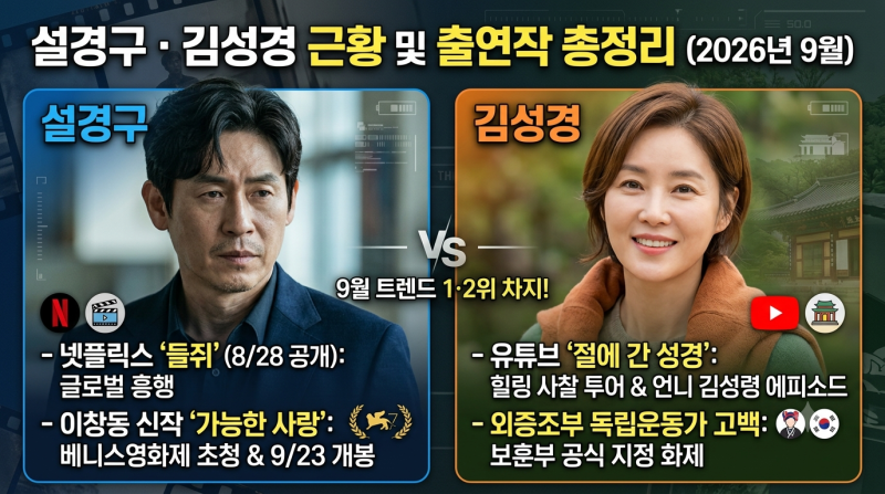 설경구·김성경 2026 년 9 월 근황 및 출연작 총정리 (들쥐·가능한 사랑·절에 간 성경)