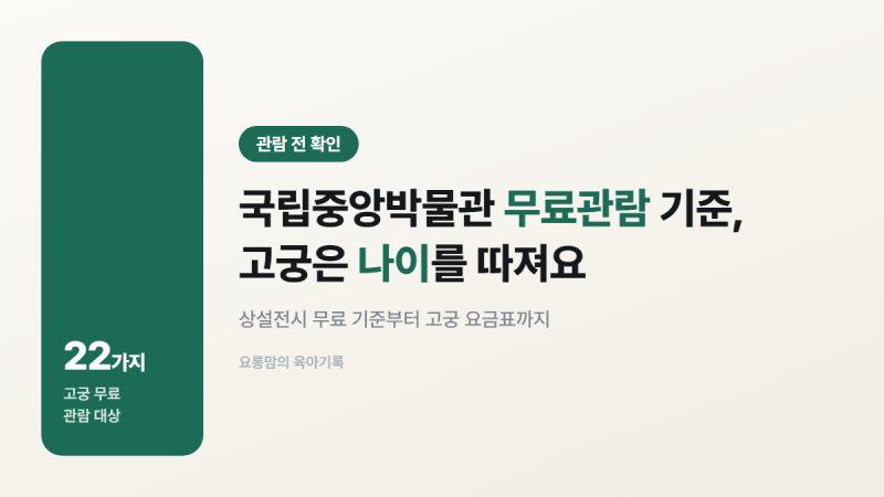 국립중앙박물관 무료관람 기준, 고궁은 나이를 따져요