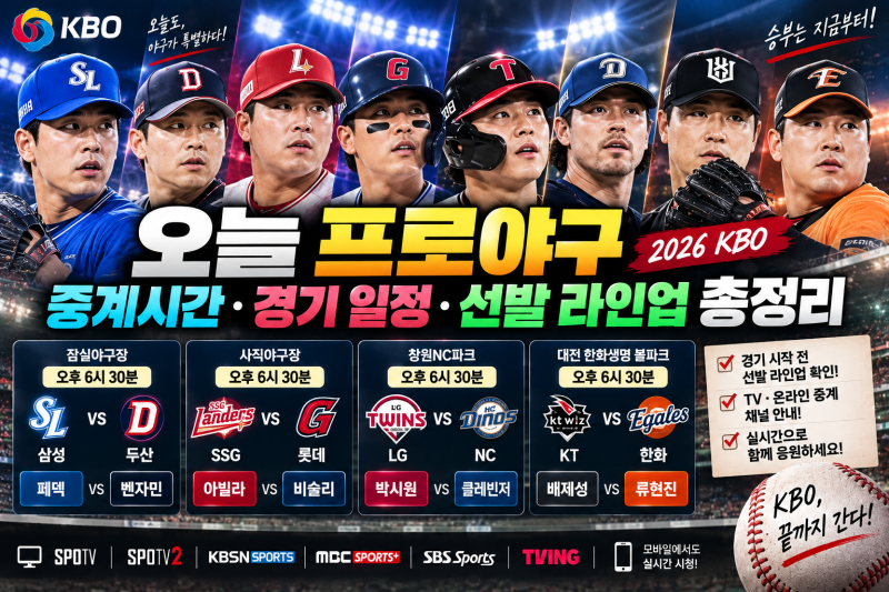오늘 프로야구 중계시간·경기 일정 총정리｜9월 16일 KBO 선발투수·라인업 확인 방법
