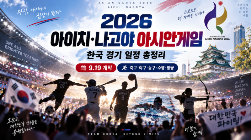 「2026 아시안게임 한국 경기 일정 총정리｜축구·야구·배구·농구 중계시간·대한민국 선수....