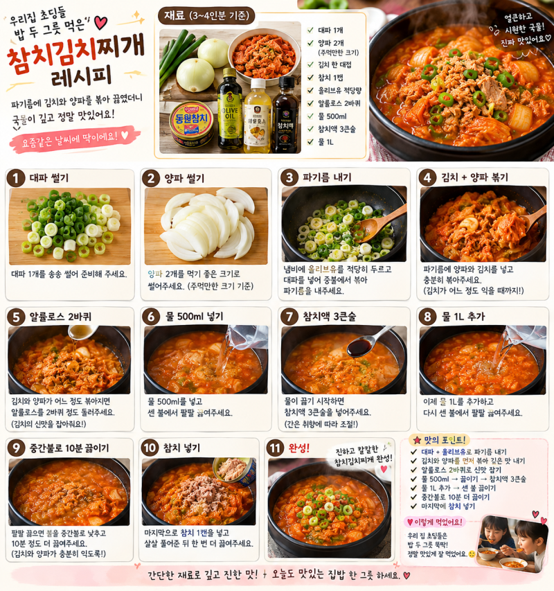 참치김치찌개 레시피｜파기름에 김치 볶아 끓였더니 초딩들도 밥 두 그릇