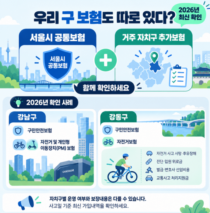 서울시민이라면 무료? 모르면 못 챙기는 시민안전보험 확인하고 가입하기