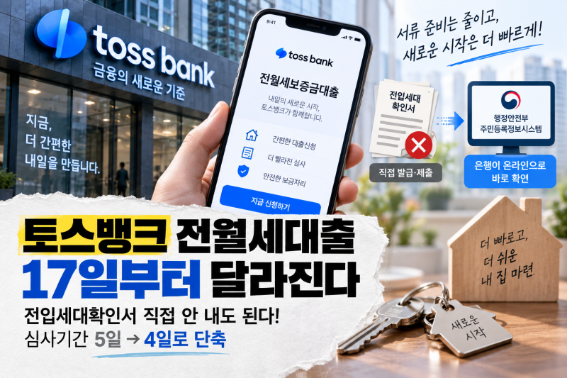 토스뱅크 전월세대출 17일부터 달라진다…전입세대확인서 제출 부담 줄고 심사 5일→4일