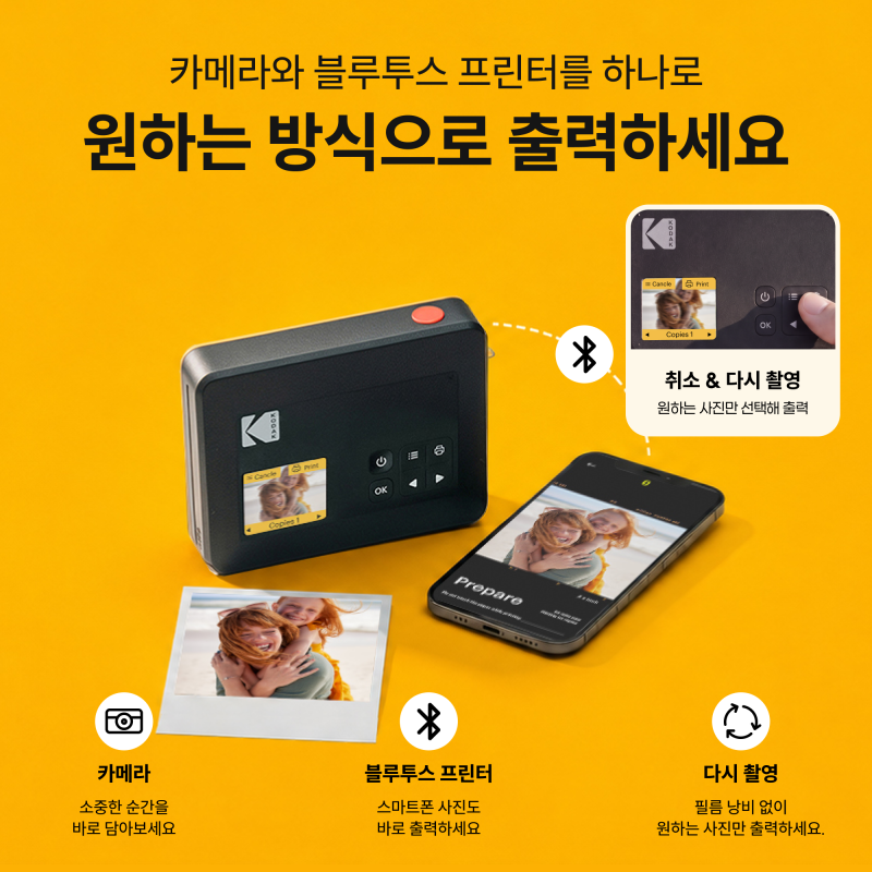 순간을 필름처럼 간직! 코닥 미니샷 3 레트로 C300R 제대로 써봤어요