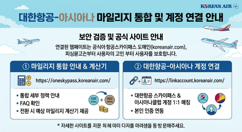 공식 계산기 열렸다! 대한항공·아시아나 마일리지 통합 안내 사이트 & 계정 연결 사이트 검....