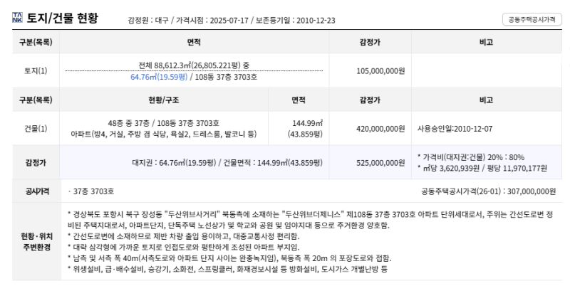 포항 북구 두산위브더제니스 아파트 경매 3억 6천만원대 2025타경3929 사진 4
