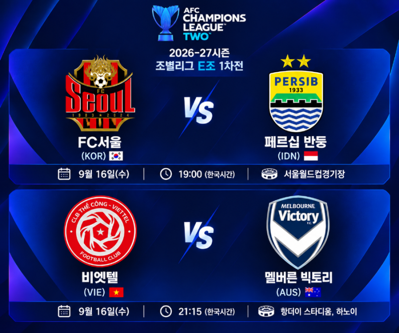 FC서울 vs 페르십 반둥, 비엣텔 vs 멜버른 빅토리｜ACL2 조별리그 E조 1차전 프리뷰