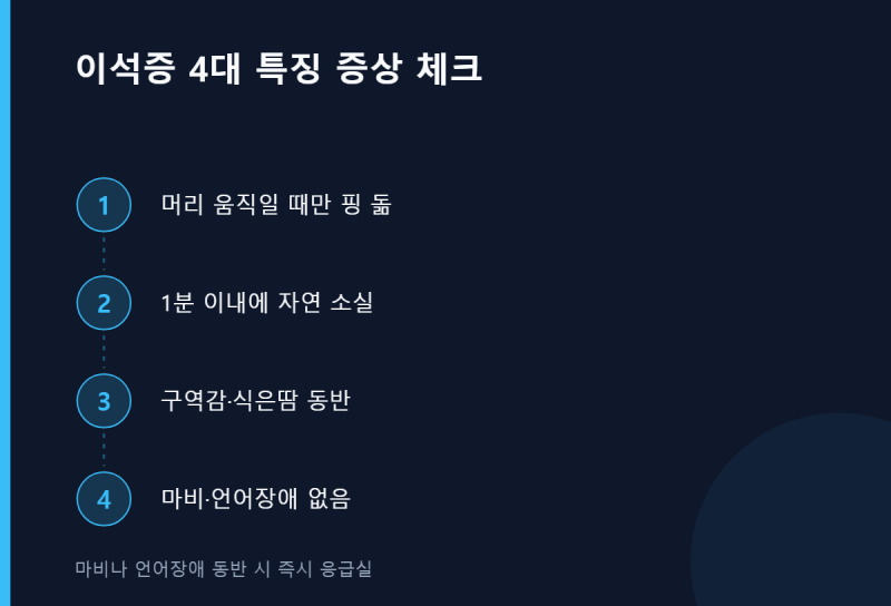 이석증 초기증상, 어지럼증 1분 이내면 의심해야 합니다